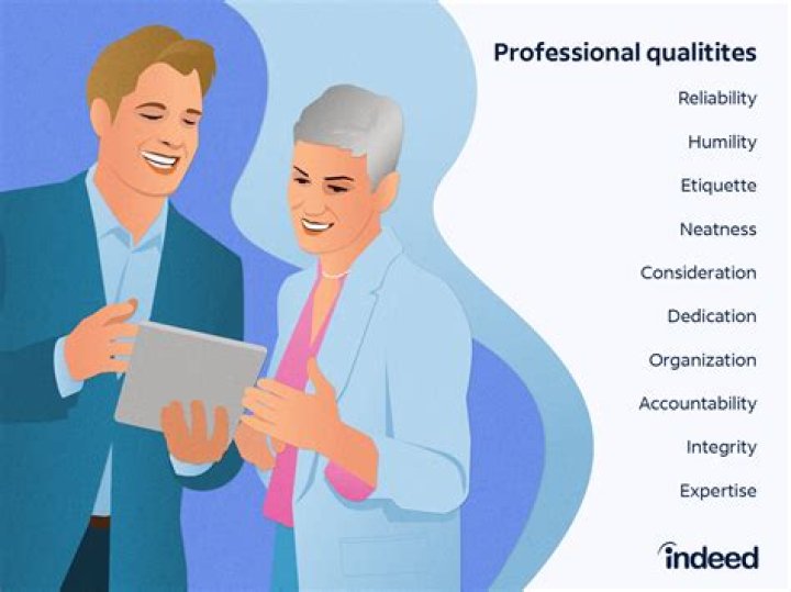 A Guide To Etiquette And Professionalism