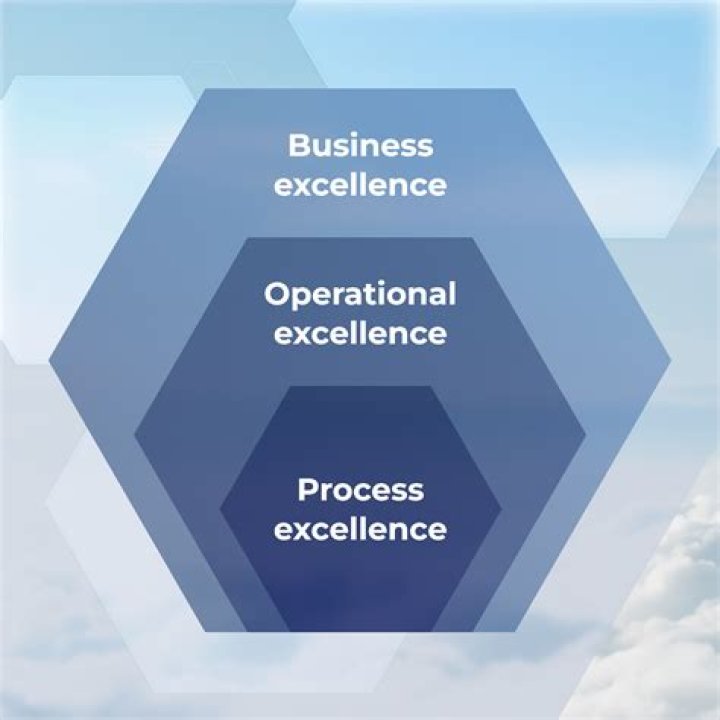 A Journey Into Excellence And Inspiration