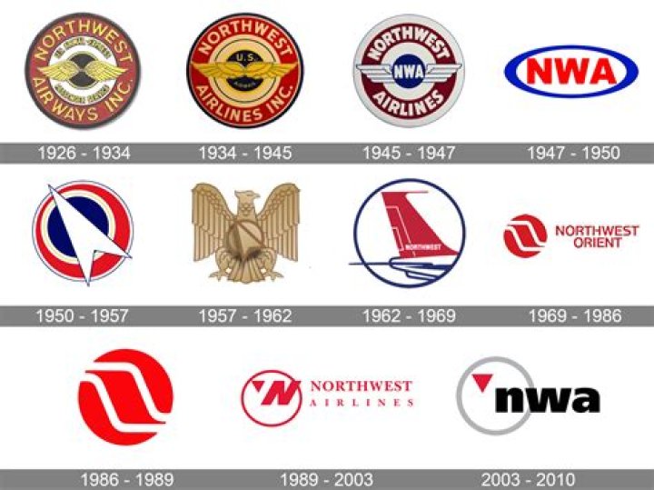 Discover The World Of Northwest Motorsports