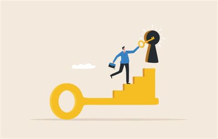 Discoveries And Insights For Unlocking Success