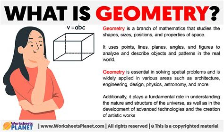 Discoveries In Geometry And Graphics