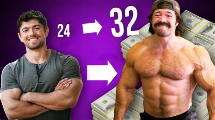 The Fitness Guru's Secrets To Success