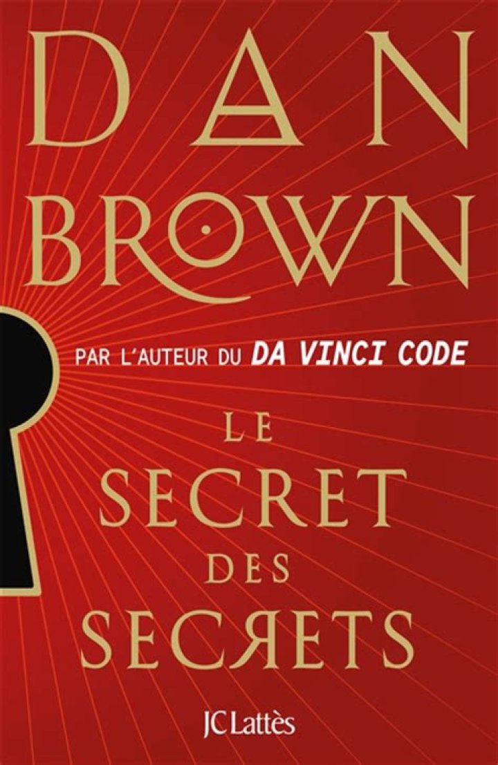 Uncover The Secrets Of "Fort The": Discoveries And Insights Await