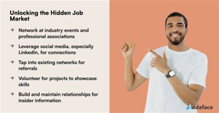 Unlock Hidden Job Market Treasures With Simply Hired