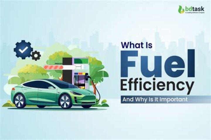 Unlocking Fuel Efficiency And Innovation
