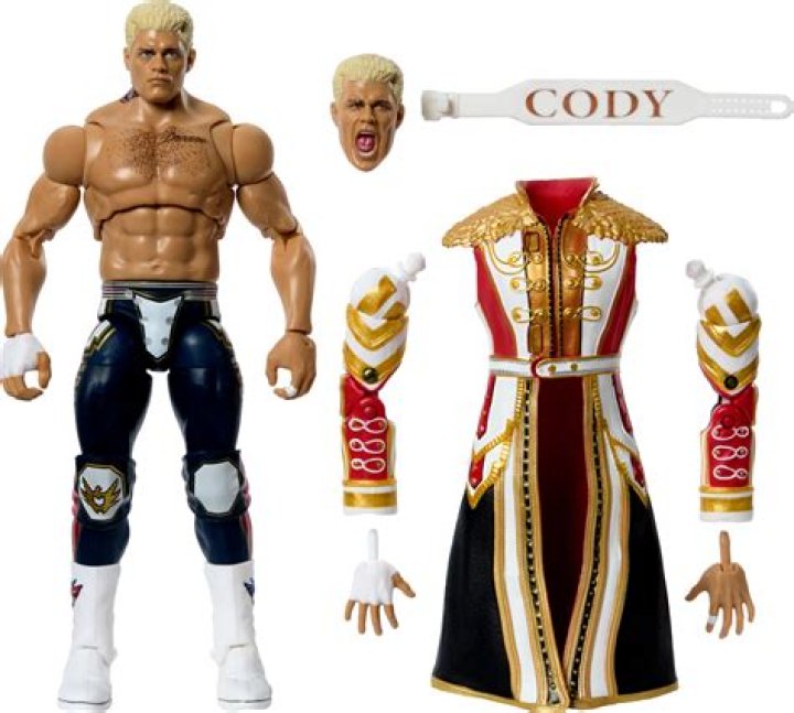 Unlocking Secrets And Unveiling The Rise Of A WWE Legend