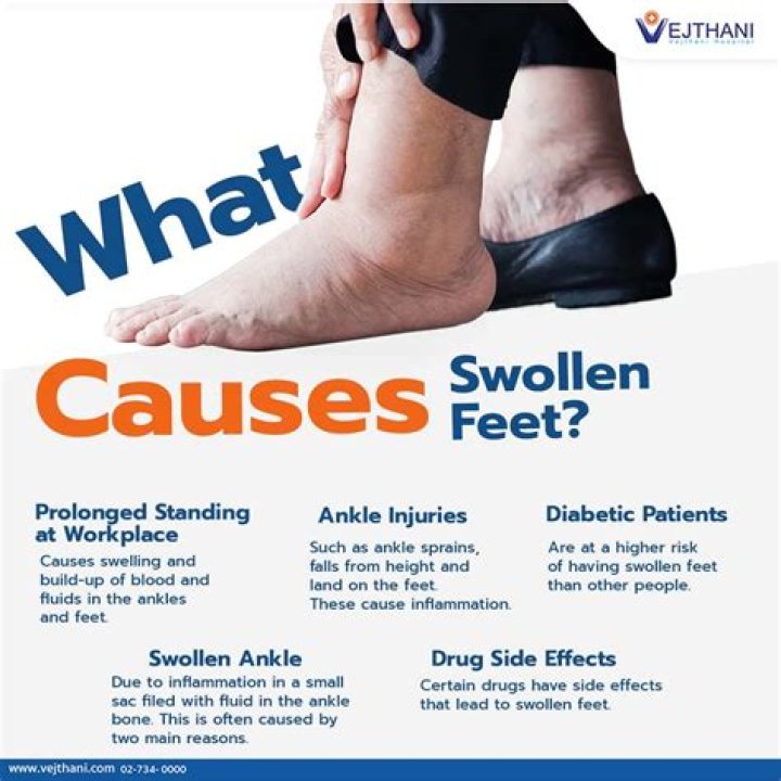 Unveiling Causes, Treatments, And More