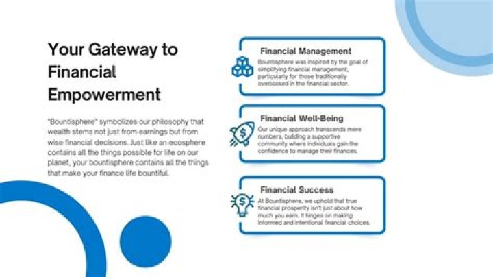 Your Gateway To Financial Empowerment